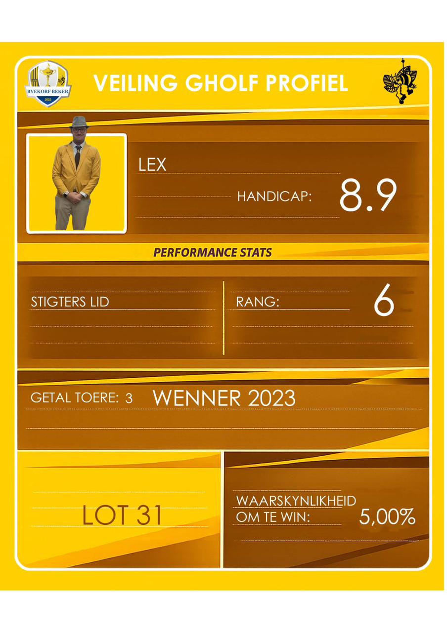 Alex Flemming auction profile