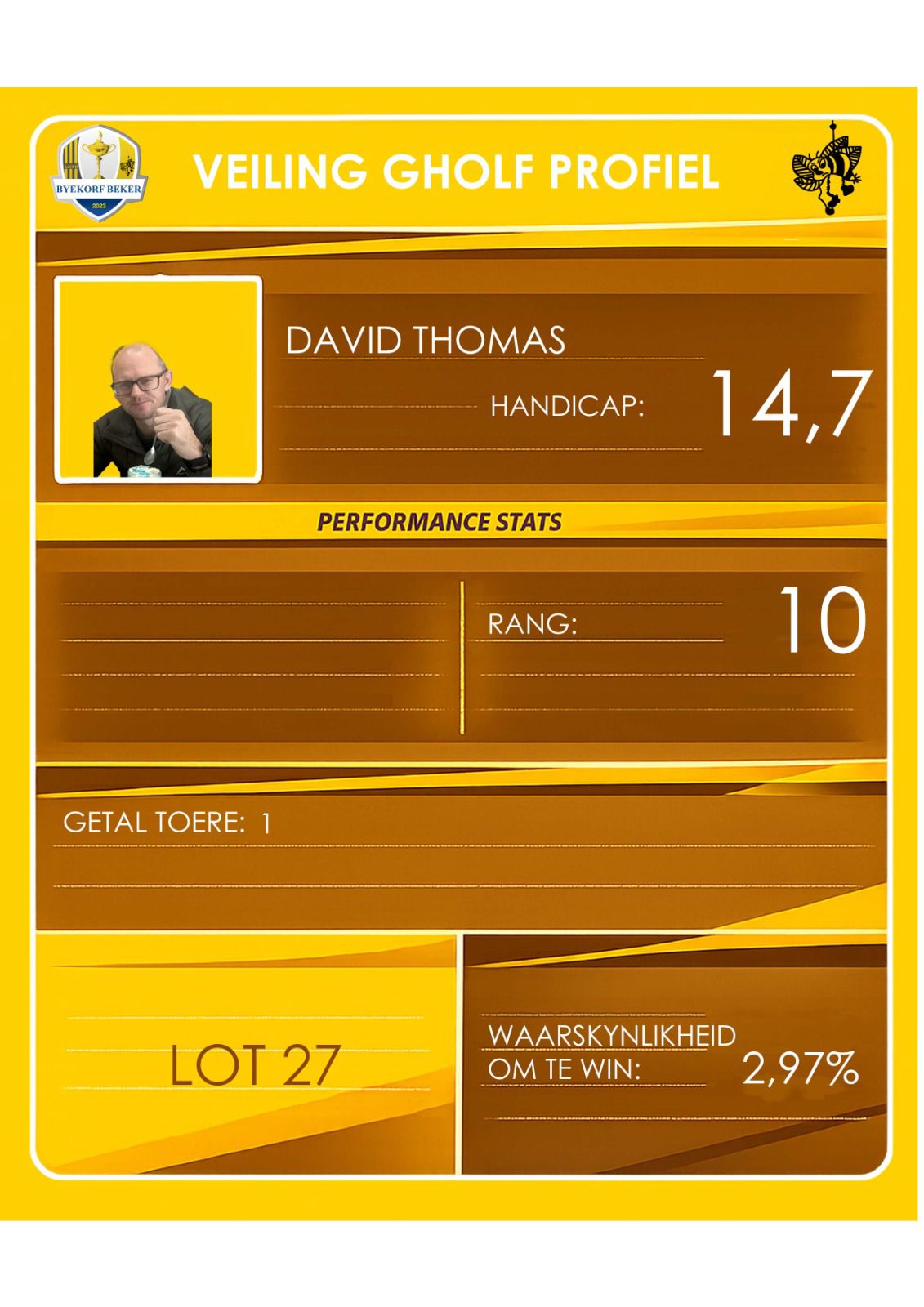David Thomas auction profile