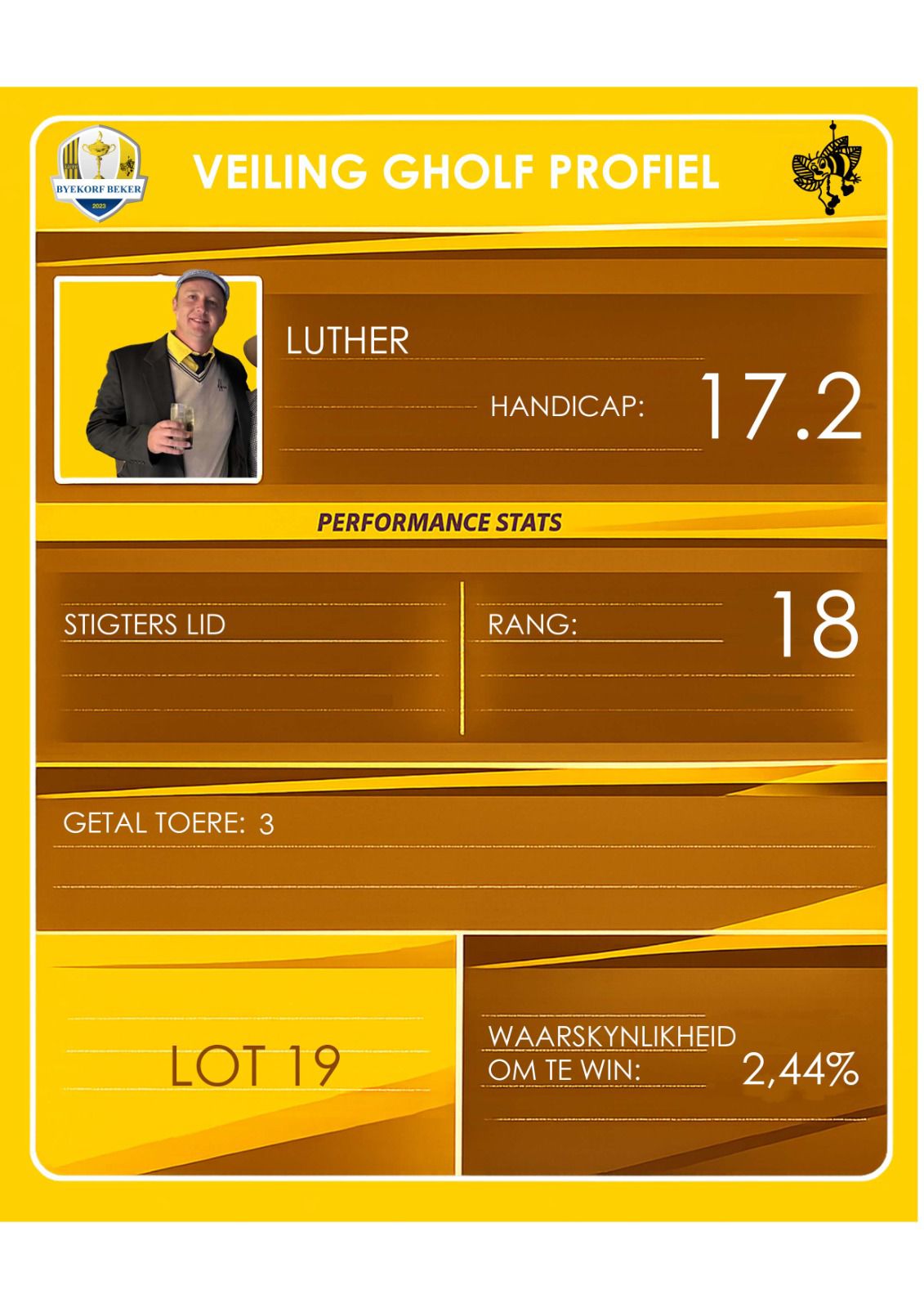 Luther Olivier auction profile
