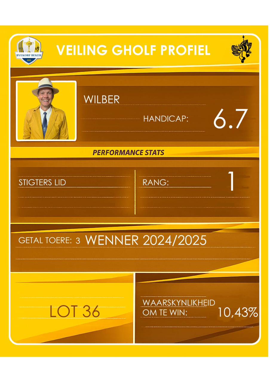 Wilber Rudman auction profile